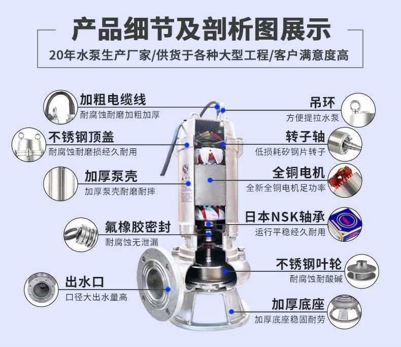 CHL轻型不锈钢卧式多级离心泵性能参数